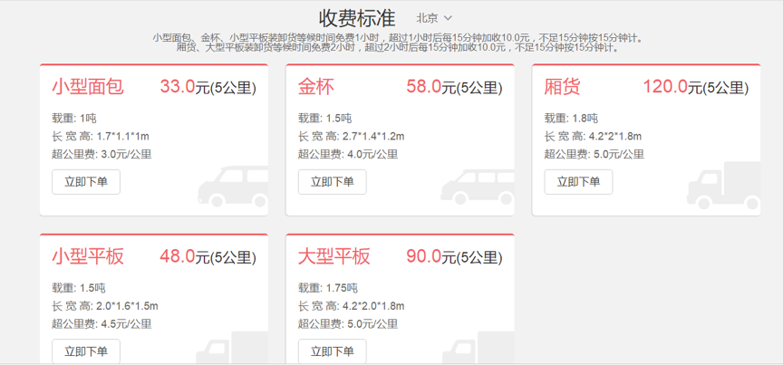 搬家公司收費價格