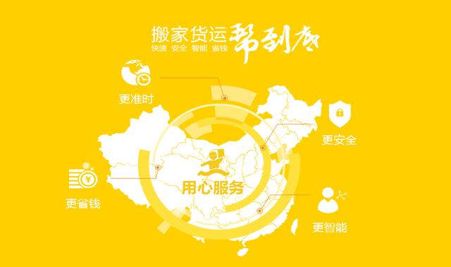 同城貨運的領(lǐng)頭羊，搬運幫率先解決千萬用戶搬家痛點