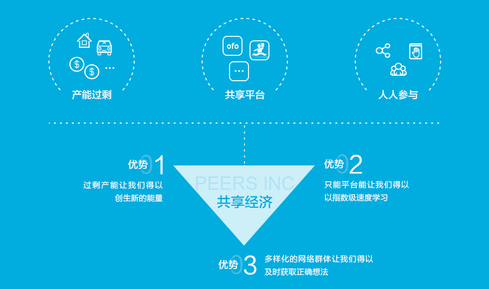 “速凍天氣”搬家最需要注意什么？