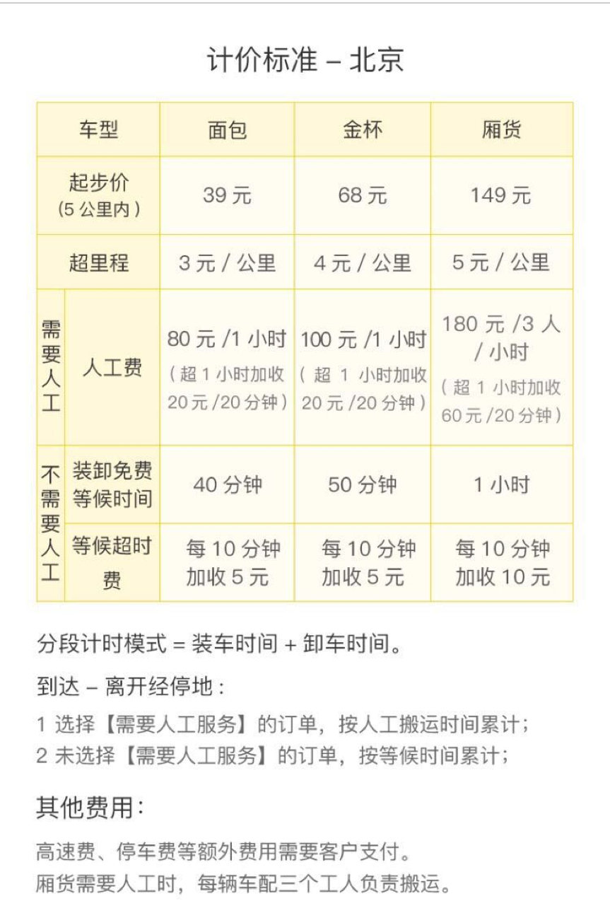 搬運(yùn)幫計(jì)價(jià)標(biāo)準(zhǔn)