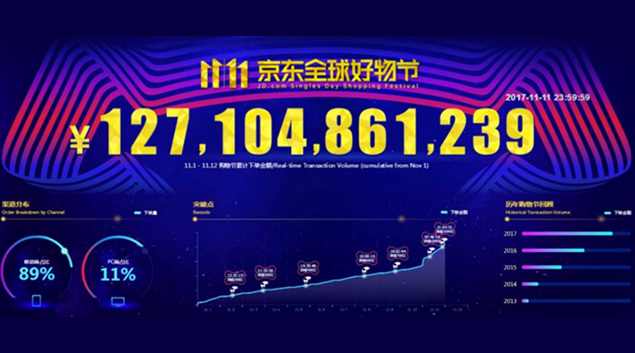 雙十一快遞被燒？搬運(yùn)幫等三方平臺展現(xiàn)良好姿態(tài)