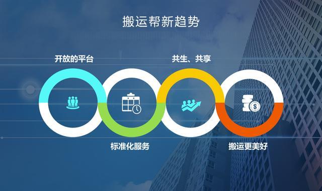 貴重物品的搬運價格