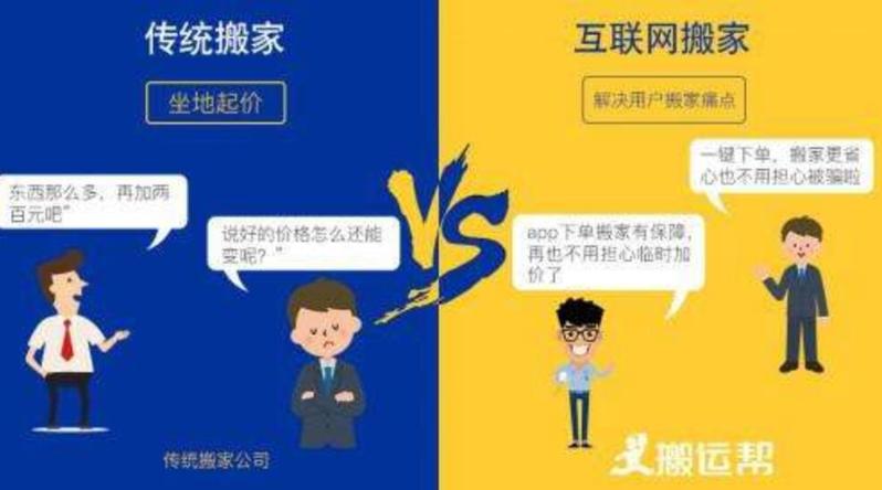 異地搬家的注意事項到底有哪些