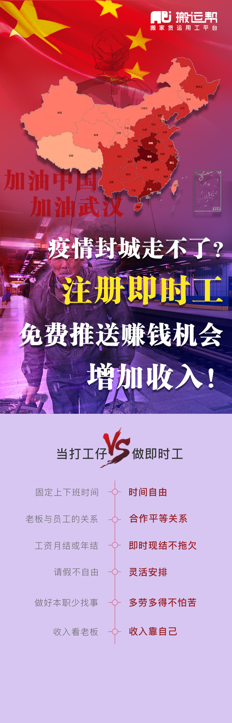 周密管理做好農(nóng)民工復(fù)工就業(yè)工作